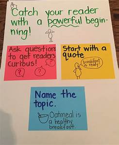 Writer 39 S Workshop Anchor Chart Catch Your Reader With A Powerful