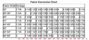 Yardage Conversion Chart Yardage Chart Fabric Yardage Sewing Tools
