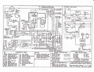 Intertherm Furnace Wiring Diagram Old