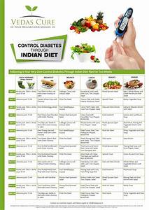 Diabetic Meal Plan Indian Diabetic Diet Chart Pdf Best Home Design Ideas