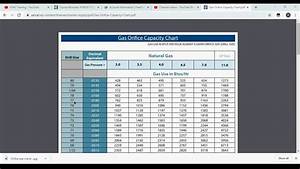 How To Read And Use A Gas Orifice Sizing Chart Youtube Free 