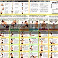 Bullworker Chart Photo By Hanmersprings Workout Chart Cool Websites