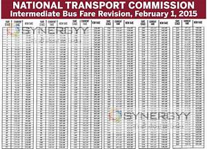 New Reduced Bus Fare From 1st February 2015 Synergyy
