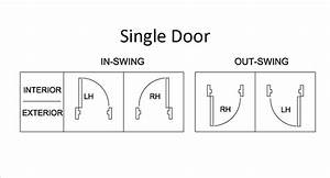 Image Result For Door Swing Chart Chart Doors Single Doors