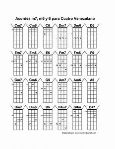 The Guitar Chords Are Arranged In Three Different Ways And Each Has An