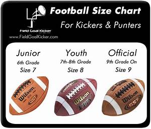 Youth Football Sizes Chart