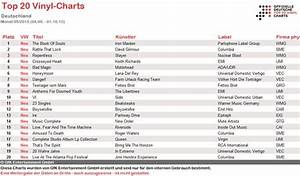 Iron Maiden Auf Platz 1 Der Deutschen Vinyl Charts Metal Heads De