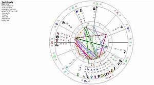 Ted Bundy Chart The Black Moon Lilith Answer To The Bml Quiz