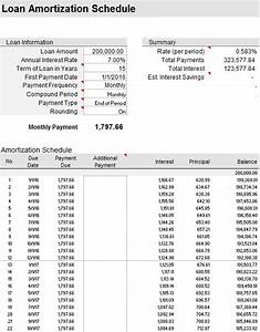 10 Free Amortization Schedule Templates In Ms Word And Ms Excel