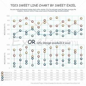 Line Chart Excel Sweet Excel