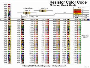 Free Resistor Color Code Chart Pdf 348kb 2 Page S Page 2