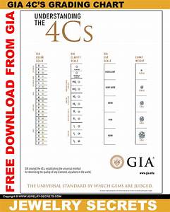 Free 4c S Diamond Chart Downloads Jewelry Secrets