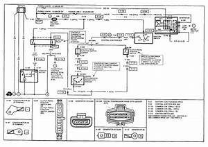 2002 Mazda B3000 Fuse Box Diagram