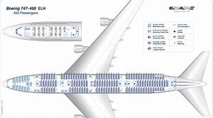 British Air 744 Seating Plan