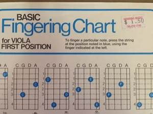 Manning Music Basic Chart Viola R28 7