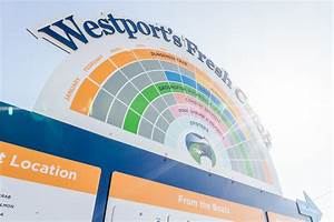 Seafood Markets Experience Westport Washington