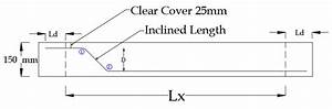 How To Calculate Steel Quantity For Slab Reinforcement Calculation