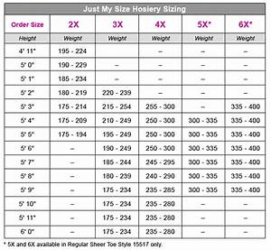 Just My Size Hosery Sizing Chart Just My Size Custom Fit Good To Know