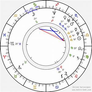 Birth Chart Of Randy Spelling Astrology Horoscope