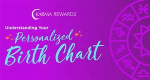 Understanding Your Personal Birth Chart Birth Chart Meaning How To