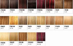 Trying To Find A New Weave But Don 39 T Know What Color To Get This