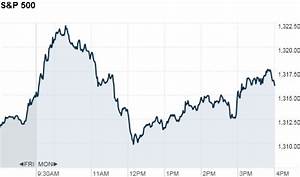 Stock Markets Jan 23 2012 Cnnmoney