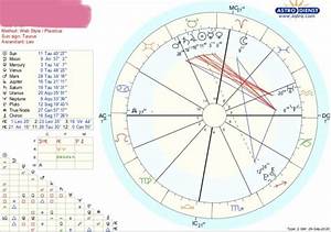 Hi I Have Some Questions About My Chart If Anyone Could Answer Pls 1