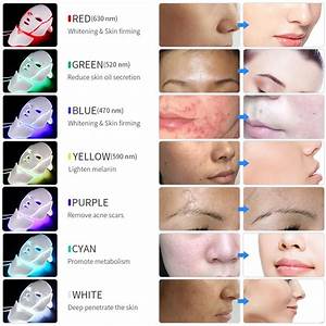 7 Colors Led Facial Mask Avexiont Store