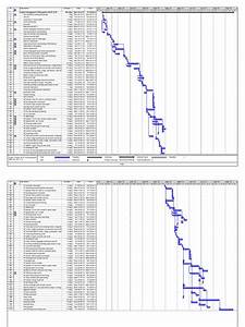 Gantt Chart Cpm Pert Chart Wall Concrete