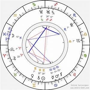 Birth Chart Of Kendrick Lamar Astrology Horoscope
