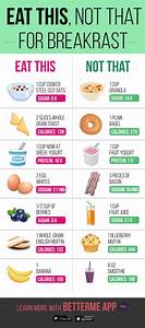 Pin On Diet Plan On A Budget
