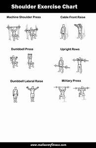 Printable Shoulder Exercise Chart
