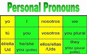 Pin By Lyndsie Brouns On Spanish Personal Pronouns Spanish
