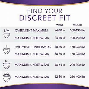 Always Discreet Incontinence Maximum Absorbency Size S M
