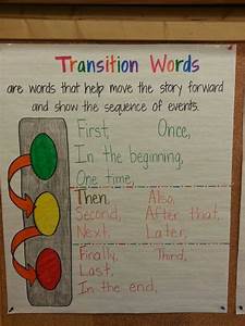 Pin By Brianne Daigle On School Writing Transition Words Anchor