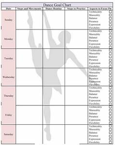 Dance Goal Chart For Ballerinas And Dancers Ballet Technique Ballet