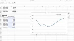 Descriptive Command Elder Excel Graph Date Range Soup Guilty 