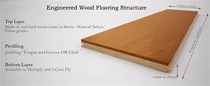 Timber Floorboard Thickness Review Home Decor