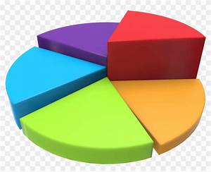 3d Pie Chart Excel Exploded Pie Chart Replacement Peltier Tech Blog