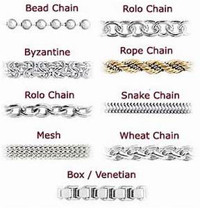 How To Accessorize Your Look Jewelry Knowledge Jewelry Chain Types