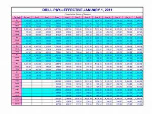Military Pay Chart 2011 Usmc Life 24750 Picture
