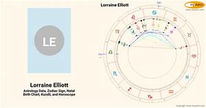 Lorraine Elliott S Natal Birth Chart Kundli Horoscope Astrology