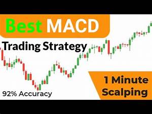 Blade T Solid Best Macd Settings For 5 Minute Chart Lily Switch Precious