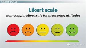 Smiley Face Likert Scale Template Picture
