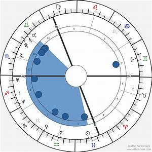Birth Chart Of Biel Astrology Horoscope