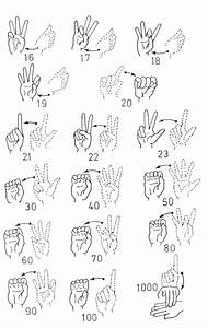 Asl Numbers Bing Images American Sign Language Asl Bing Images