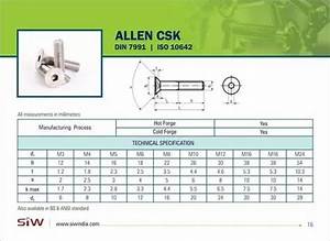 Full Threaded Stainless Steel Allen Csk Machine Screw Size M2 To M48