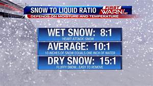 First Warn Weather Team Snow To Liquid Ratio