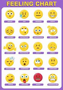 10 Best Printable Feelings Chart Printablee Com Feelings Chart