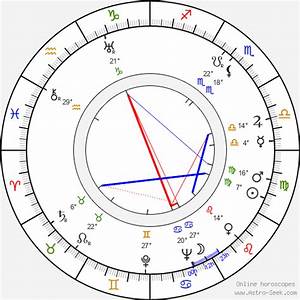 Birth Chart Of Stuart Legg Astrology Horoscope